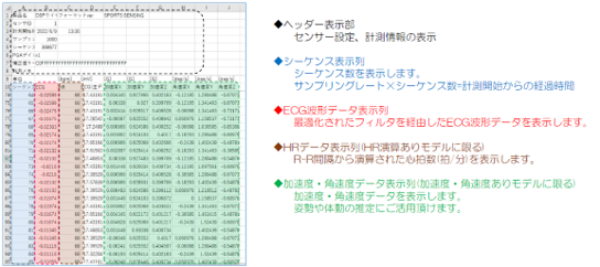 230304_DSP___________csv_01.png